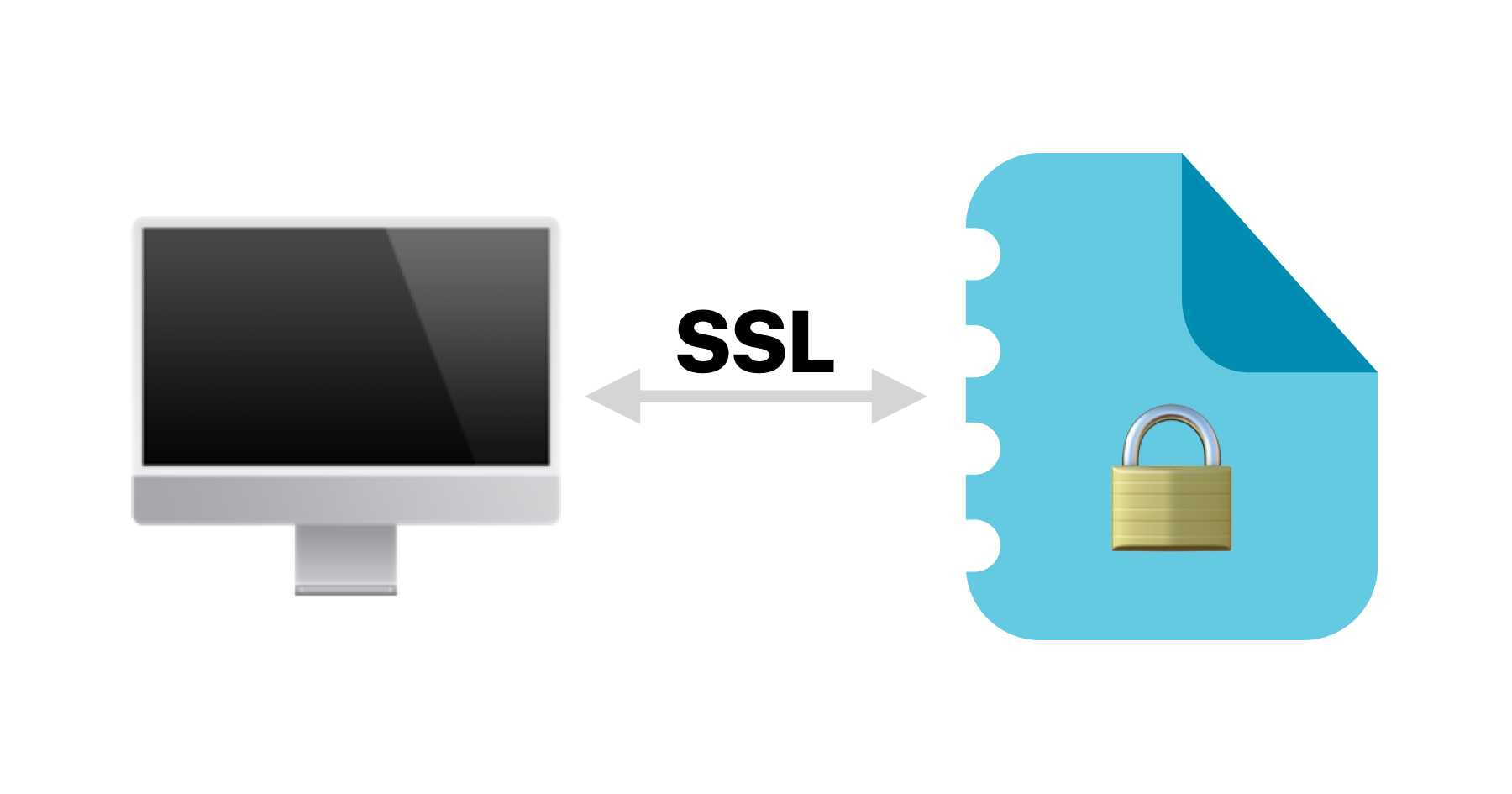 Notes encrypted on server